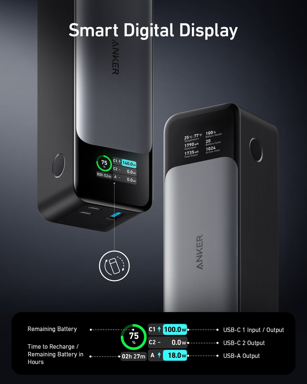 Anker 737 Power Bank (PowerCore 24K) – 24,000mAh Fast Charging