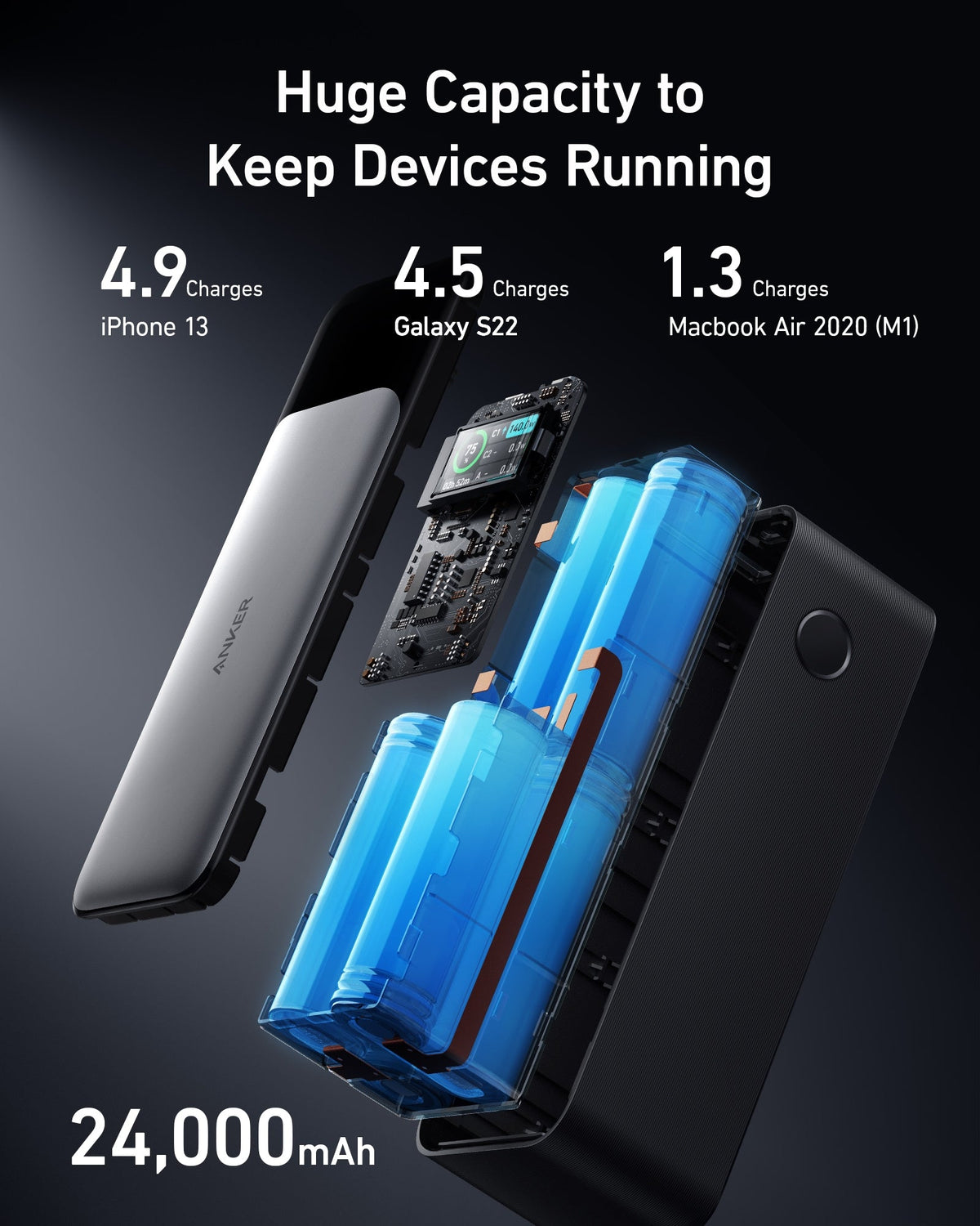 Anker 737 Power Bank (PowerCore 24K) – 24,000mAh Fast Charging